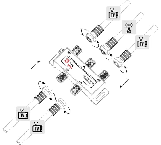 Делитель ЭРА ТВ х 4 под F разъем, 5-1000 МГц, simple DSF03 Б0048322