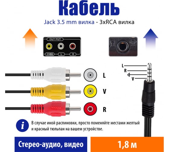 Кабель Belsis Jack 3.5 mm (4 контакта) - 3xRCA вилка, видео+стерео-аудио, 1.8 м. BL1039