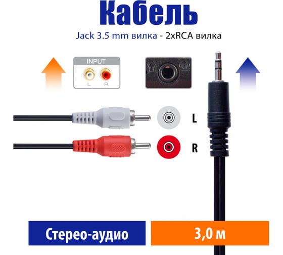 Кабель Belsis Jack 3.5 mm вилка - 2xRCA вилка, стерео-аудио, 1,5 м BL1067