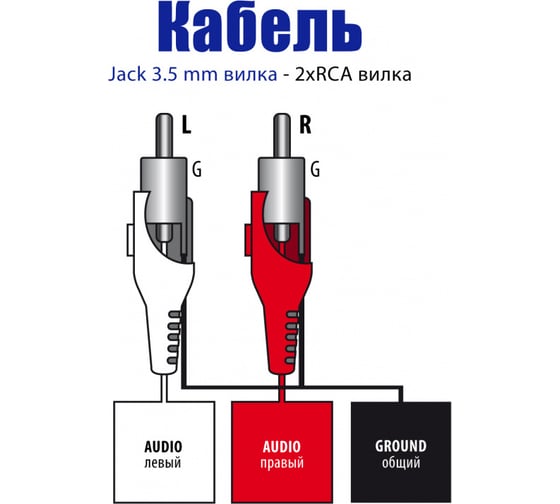 Кабель Belsis Jack 3.5 mm вилка - 2xRCA вилка, стерео-аудио, 1,5 м BL1067