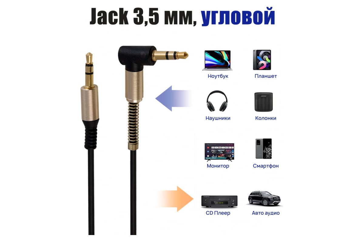 Кабель Belsis Jack 3.5 mm г-образная вилка - Jack 3.5 вилка, черный,  стерео-аудио BS3010 - выгодная цена, отзывы, характеристики, фото - купить  в Москве и РФ