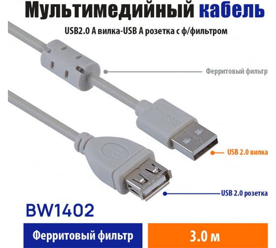 Мультимедийный кабель Belsis USB 2.0 А вилка - USB А розетка с ферритовым фильтром, длина 3 м. BW1402