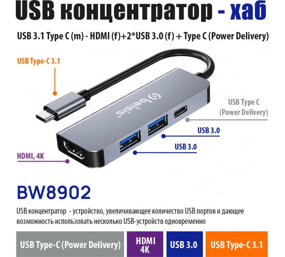 Кабель Belsis USB 3.1 Type C (m) - HDMI (f)+2*USB 3.0 (f)+ Type C (Power Delivery), 0,15 м, BW8902