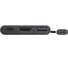 Разветвитель usb Trust 23772 для компьютера внешний Dalyx Б0052550 4