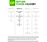 Кабель Type-C быстрая зарядка GP 60W для телефона, планшета, 1 метр, CC1PGR, 21939 16