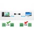 Кабель KS-is адаптер DVI-D dual link 24+1M на VGA 15M (KS-497) KS-497-2 4