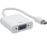 Адаптер KS-is miniDisplayPort 20 M в VGA 15 F KS-524 1