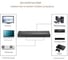 Активный разветвитель KS-is HDMI 1 вход 16 выходов KS-736 3