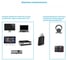 Адаптер KS-is USB, Bluetooth 5.0, 2в1 KS-409 5