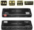 Активный разветвитель KS-is HDMI, 1 вход, 4 выхода KS-874 2