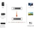 Кабель KS-is DVI-D Dual Link KS-518L1-15 4