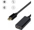 Адаптер KS-is miniDP M на HDMI 15 F KS-509 3