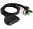 KVM переключатель KS-is HDMI, Audio, USB x 2 KS-767 2
