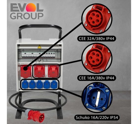 Переносной щит с розетками EVOL PARTNER ULTRA РУСП 0607-035-1