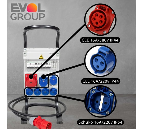 Переносной щит с розетками EVOL PARTNER РУСП 0602-012-1