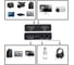 Адаптер видеозахвата KS-is HDMI USB loop mic KS-515 3
