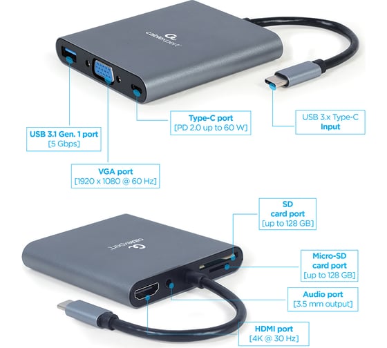 Адаптер интерфейсов Cablexpert USB-CM 6-в-1 (3xAM USB3.1, HDMI, VGA, кардридер, AUX), коробка A-CM-COMBO6-01