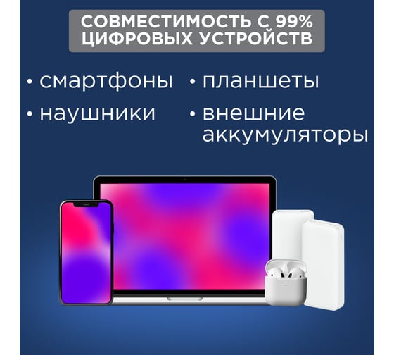Кабель USB Type-C - Type-C REXANT 45W, быстрая зарядка, 1 м белый 18-1830