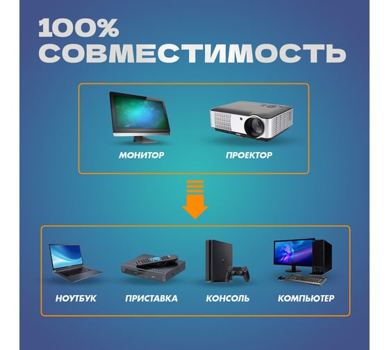 Переходник REXANT HDMI - гнездо VGA с аудио 3, 5мм с питанием 17-6934