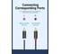 Кабель VENTION аудио 2RCA M/2RCA M - 3м Чёрный BCMBI 9