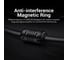 Кабель VENTION DVI-D Dual link 25M/25M с ферритовым фильтром - 3м. EAABI 8