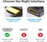 Адаптер-переходник VENTION HDMI v2.0 19M/19F угол 90 AIOB0 12