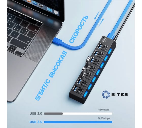 Концентратор 5Bites 7хusb3.0 / бп 5в-2а / 1.2m / black HB37-303PBK