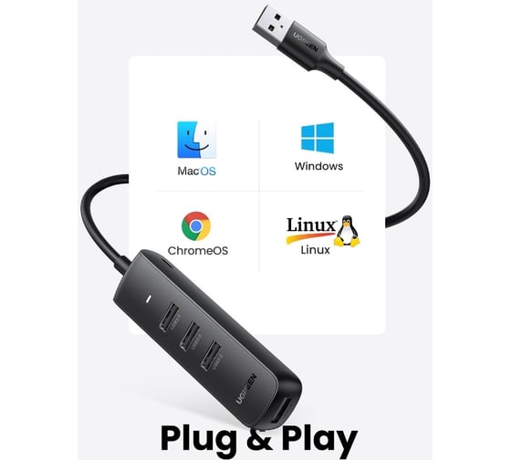 Хаб Ugreen cm416 usb 3.0 4-port hub. длина провода: 25 см. цвет: черный 10915