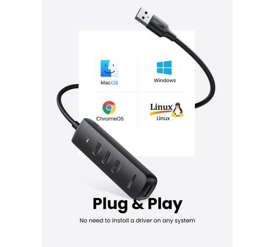 Хаб Ugreen cm416 usb 3.0 4-port hub. длина 1 м. цвет: черный 80657