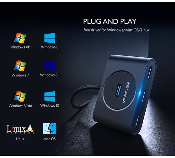 Хаб Ugreen cr113 (20290) usb 3.0 hub. длина 0,5 м. цвет: черный 20290_