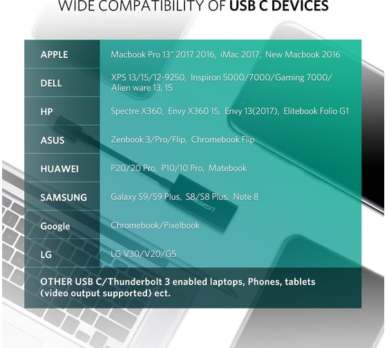 Адаптер Ugreen mm130 usb-c to displayport adapter. цвет: белый 40372