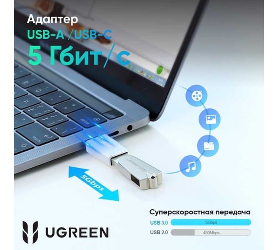 Адаптер Ugreen us173 (30155) usb-c to usb 3.0 a female adapter. цвет: белый 30155_