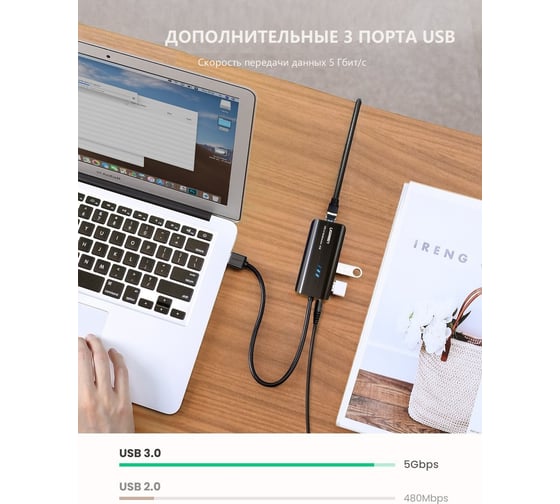 USB концентратор UGREEN 4 в 1 хаб, 3 x USB 3.0, RJ45 20265