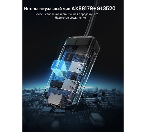 USB концентратор UGREEN 4 в 1 хаб, 3 x USB 3.0, RJ45 20265