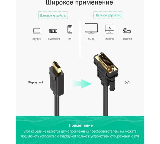 Кабель DP - DVI Ugreen, цвет черный, 2 м 10221