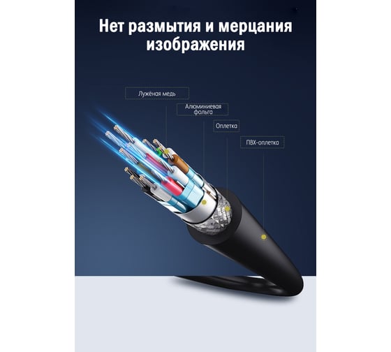 Кабель Ugreen DP-DP 1.2 4K, 5 м 10213