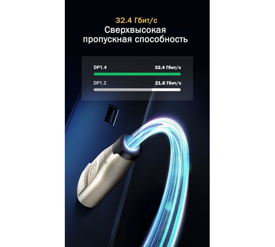 Кабель Ugreen DisplayPort 1.4, 2 м 60843
