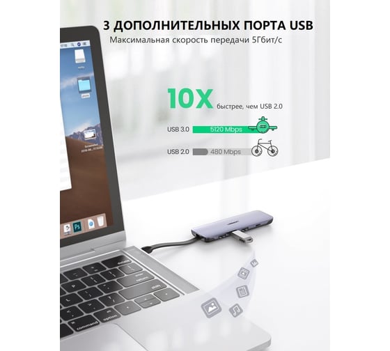 USB концентратор UGREEN 5 в 1 хаб, 3 х USB 3.0, HDMI, PD 70408