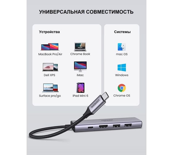 Адаптер Ugreen CM511 USB-C Multifunction Adapter with PD Charging. Цвет: серый космос 60384
