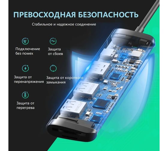 USB концентратор UGREEN 6 в 1 хаб, HDMI, 2 x USB 3.0, SD/TF, PD 70411