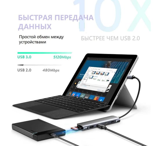 USB концентратор UGREEN 6 в 1 хаб, HDMI, 2 x USB 3.0, SD/TF, PD 70411