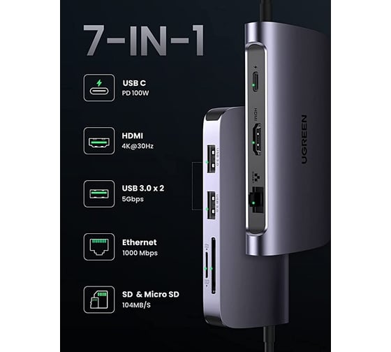 USB концентратор UGREEN 7 в 1 хаб, 2 x USB 3.0, HDMI, RJ45, SD/TF, PD 50852