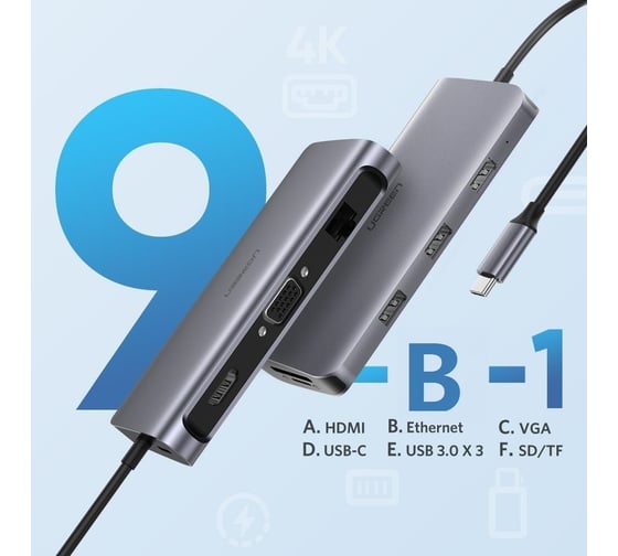 USB концентратор UGREEN 9 в 1 хаб, 3 x USB 3.0, HDMI, VGA, RJ45 Gigabit, TF/SD, PD 40873