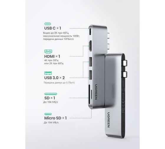 USB концентратор UGREEN для MacBook хаб, 3 x USB 3.0, HDMI, SD/TF, Thunder Bolt 3 80856
