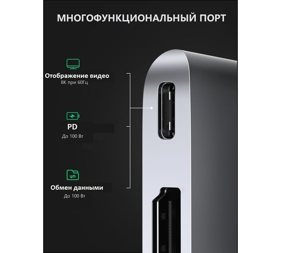 USB концентратор UGREEN для MacBook хаб, 3 x USB 3.0, HDMI, SD/TF, Thunder Bolt 3 80856