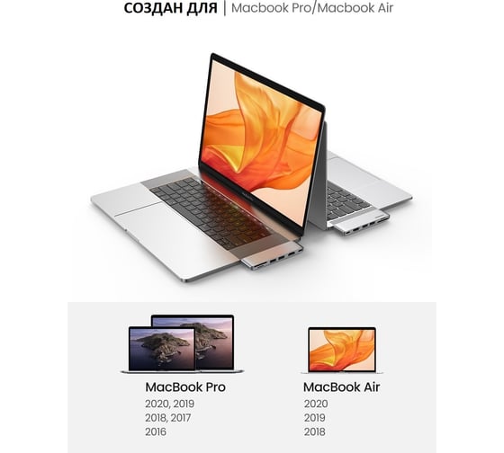 USB концентратор UGREEN для MacBook хаб, 3 x USB 3.0, HDMI, SD/TF, Thunder Bolt 3 80856