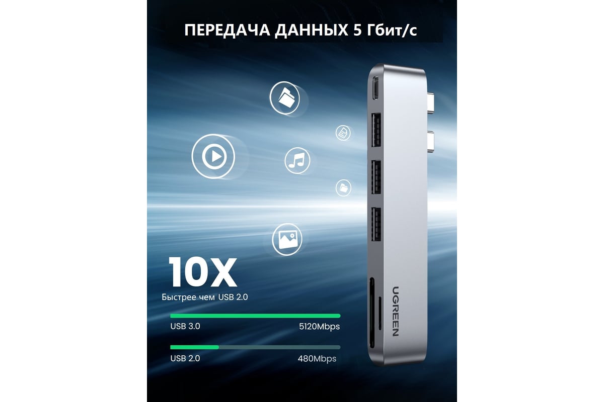 USB концентратор UGREEN для MacBook хаб, 3 x USB 3.0, SD/TF, Thunder Bolt 3  60560 - выгодная цена, отзывы, характеристики, фото - купить в Москве и РФ