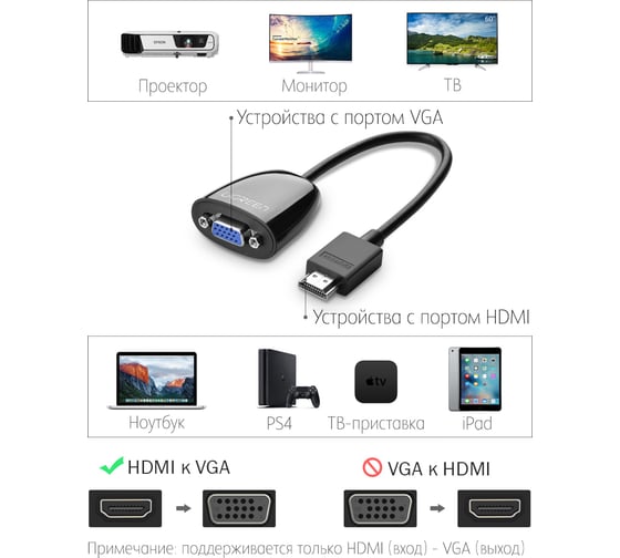 Видеоадаптер UGREEN HDMI - VGA, 1080p 40253