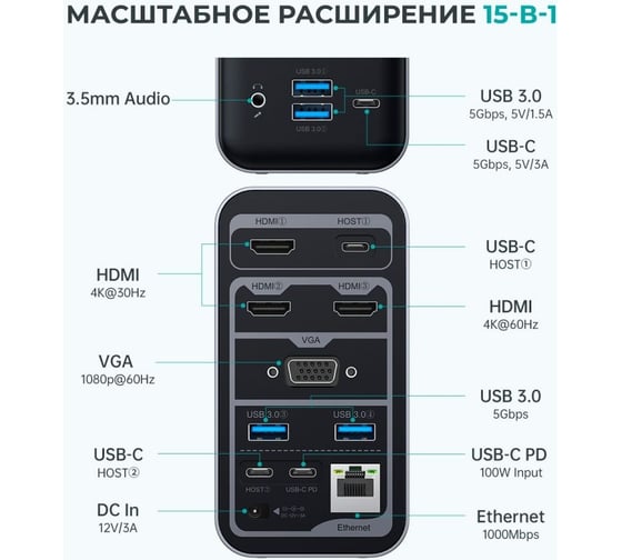 Многофункциональная док станция Choetech 15-в-1 USB-C хаб, цвет серый HUB-M21-GY-EU