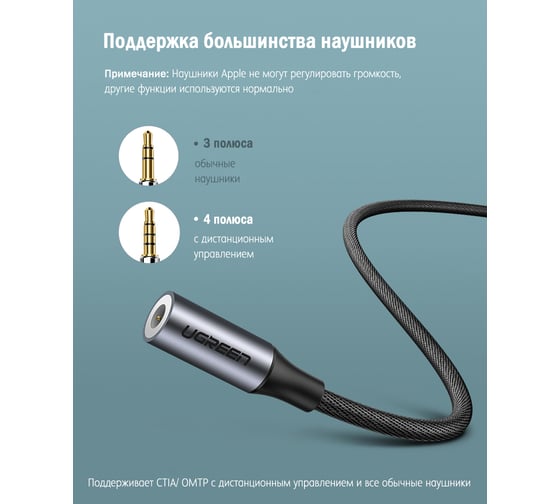 Аудиоадаптер UGREEN USB C - AUX Jack 3.5 мм f, в оплетке, цвет серо-черный, 10 см 30632